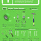 Tool tether 123 learning board - 1